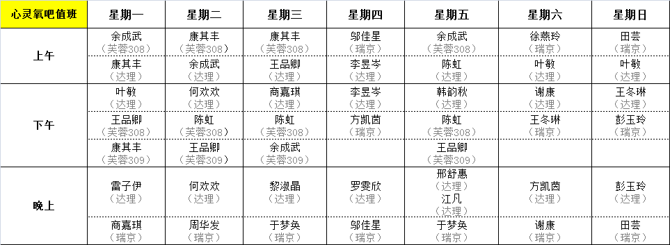 2020-2021上学期心灵氧吧排班表